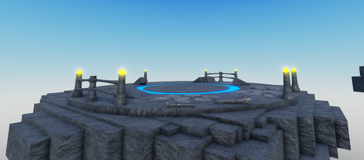 The Islands - overview