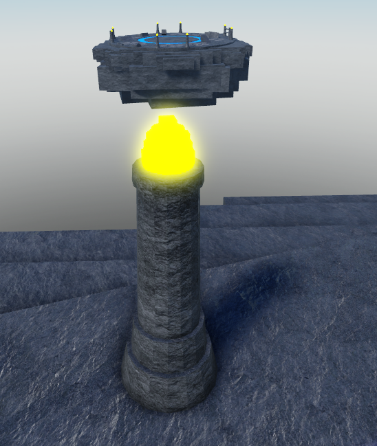 The Islands - character view
